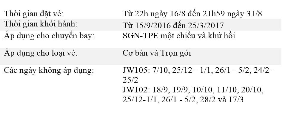 Vanilla Air khuyến mãi vé TP HCM - Đài Bắc ảnh 2 Vanilla Air khuyen mai ve TP HCM - Dai Bac anh 2