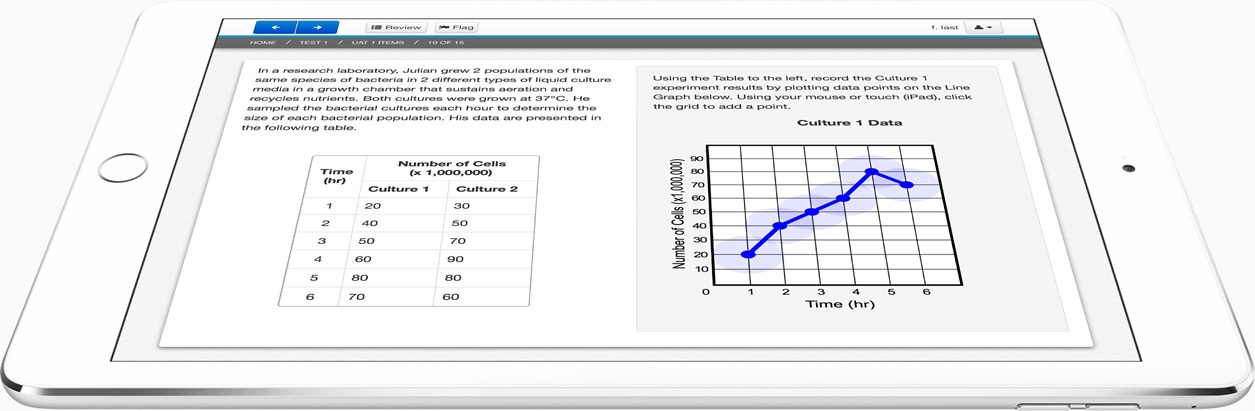 trải nghiệm ứng dụng học tập Apple tại Vstore ảnh 4 trai nghiem ung dung hoc tap Apple tai Vstore anh 4