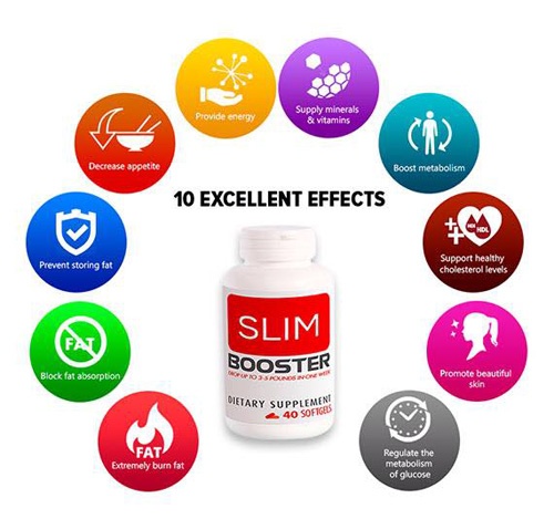 Sim Booster,  giam can anh 5