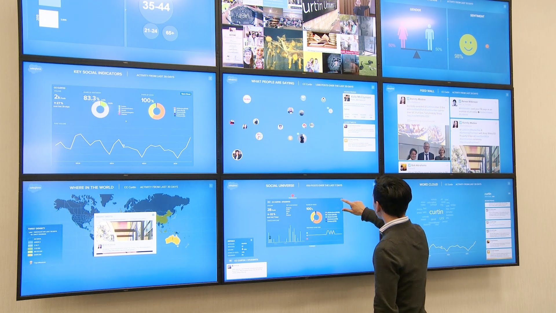 IDP, khoa kinh doanh curtin ảnh 3 IDP, khoa kinh doanh curtin anh 3