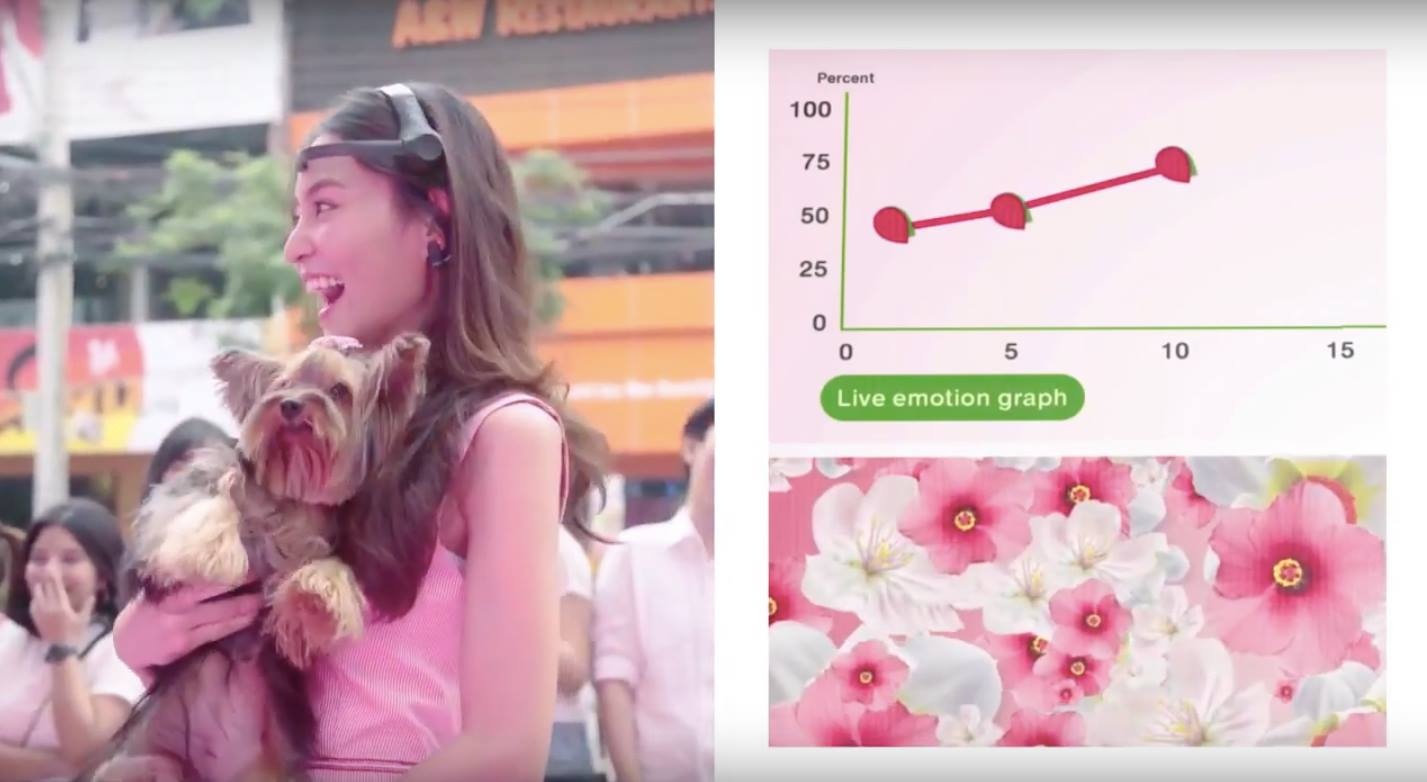 Dentsu Media ra mat dmLab tai Viet Nam hinh anh