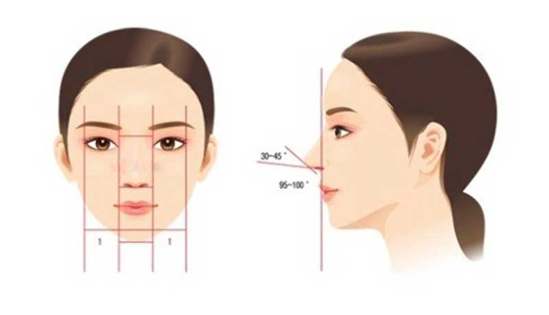 Benh vien tham my MEDIKA,  nang mui anh 2