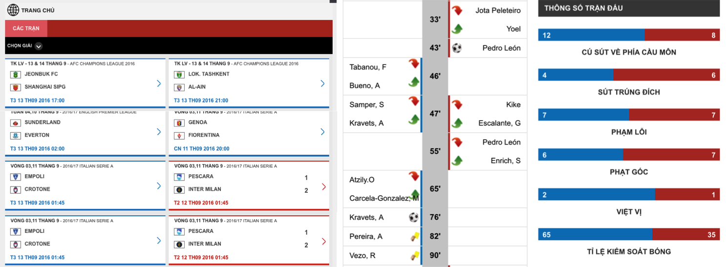 Dentsu, dmLab ảnh 3 Dentsu, dmLab anh 3