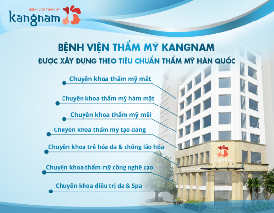 Bệnh viện thẩm mỹ Kangnam ảnh 2 Benh vien tham my Kangnam anh 2