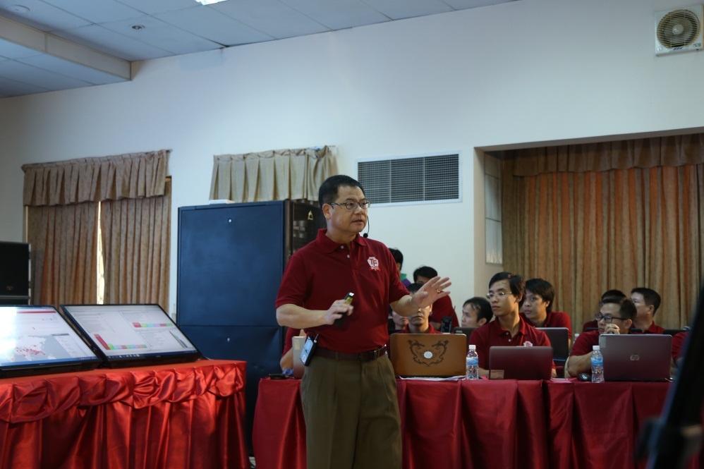 diễn tập bảo vệ hệ thống thông tin, ảnh 6 dien tap bao ve he thong thong tin, anh 6