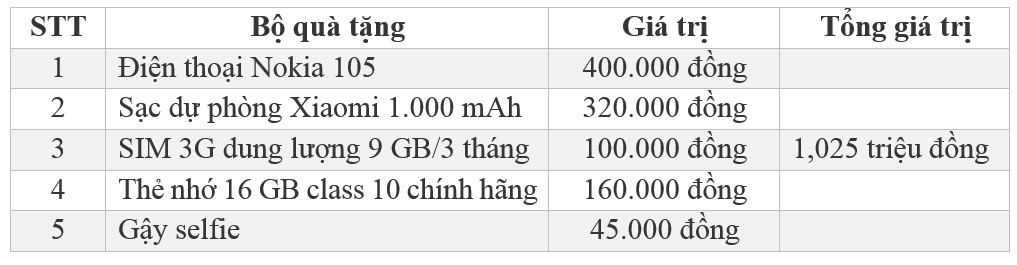Hoàng Hà Mobile ảnh 3 Hoang Ha Mobile anh 3