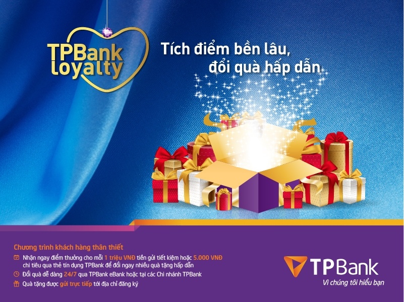 TPBank Loyalty anh 1