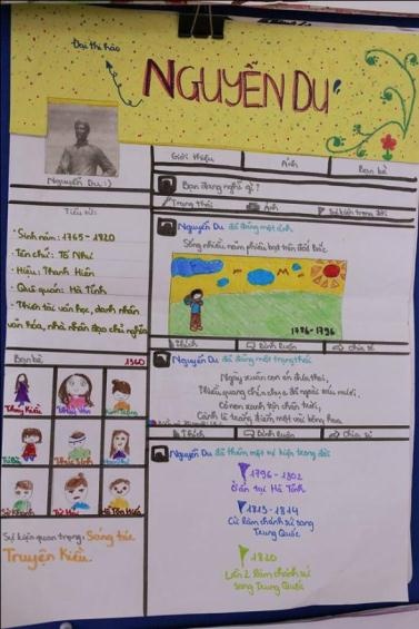 Vinschool,  Hoi sach Vinschool Book Fair anh 4