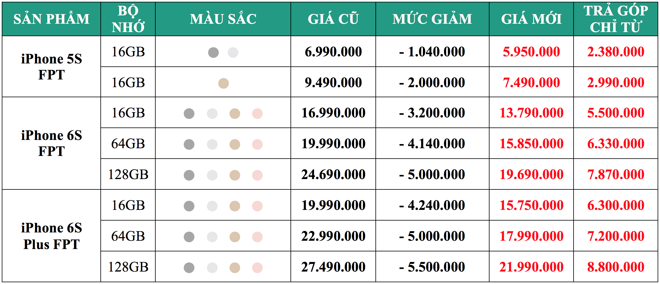 Hoàng Hà Mobile, iphone, khuyến mãi ảnh 3 Hoang Ha Mobile, iphone, khuyen mai anh 3