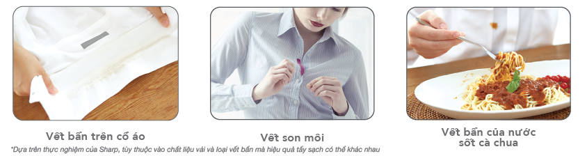 Ultrasonic Washer ảnh 2 Ultrasonic Washer anh 2