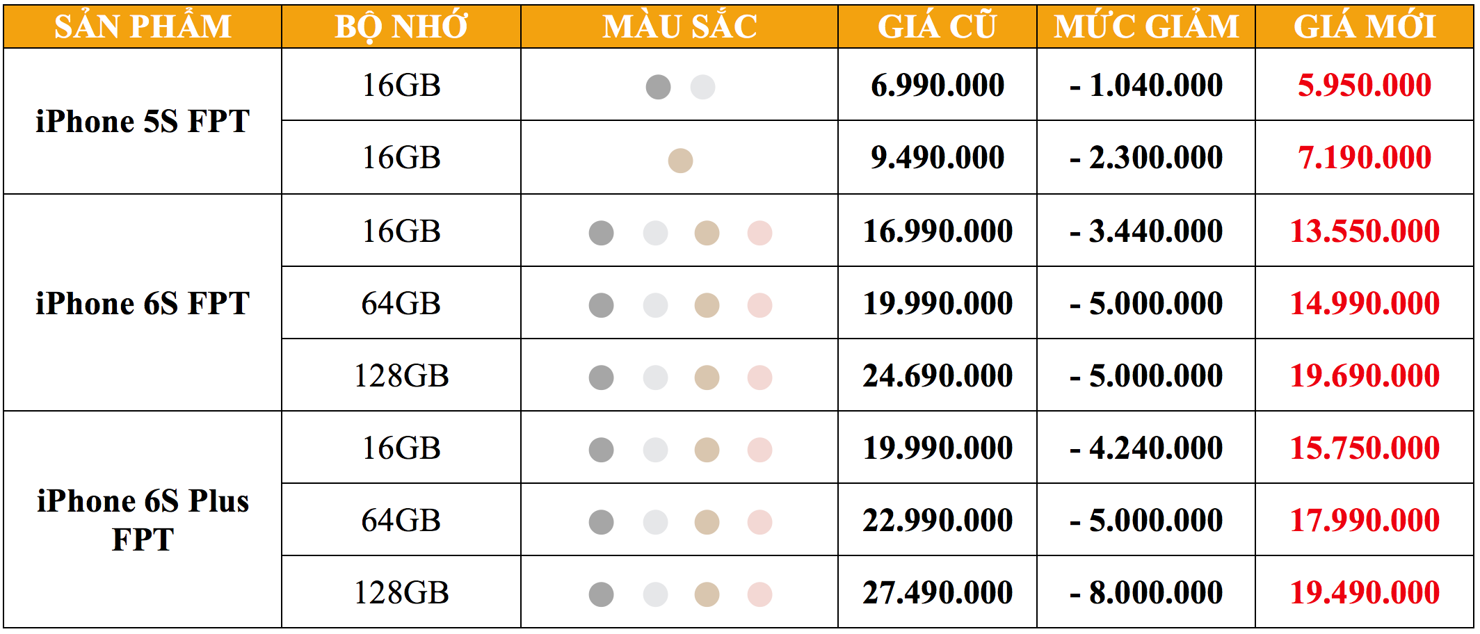 Hoàng Hà Mobile ảnh 3 Hoang Ha Mobile anh 3