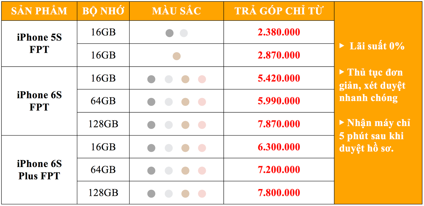 Hoàng Hà Mobile ảnh 5 Hoang Ha Mobile anh 5