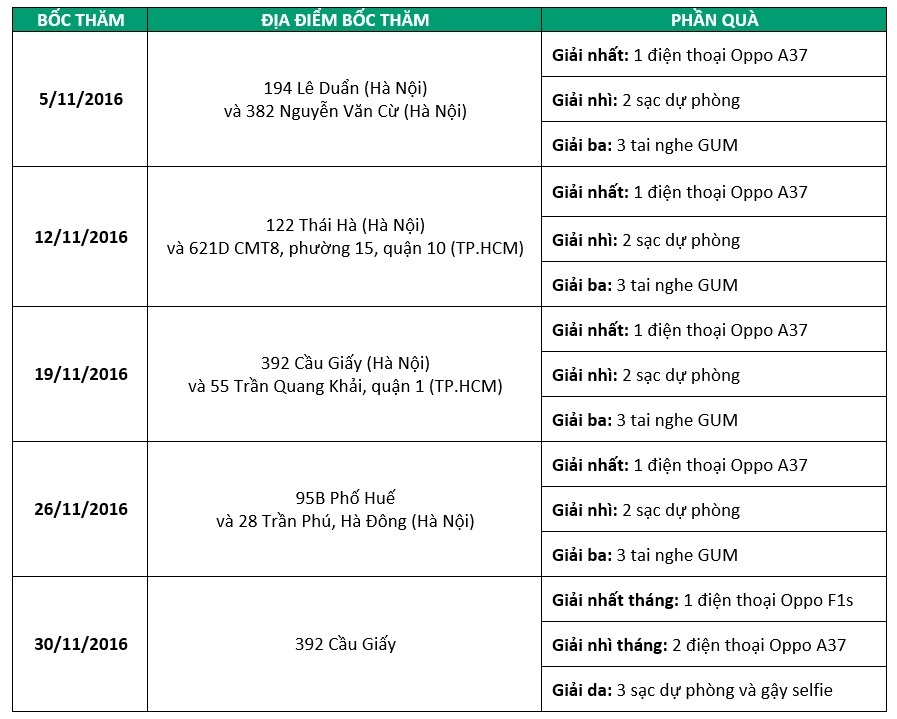 Hoàng Hà Mobile ảnh 3 Hoang Ha Mobile anh 3