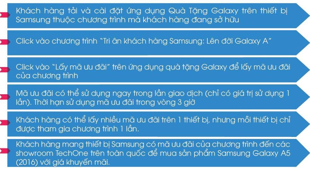 TechOne, Samsung Galaxy A5 2016 ảnh 4 TechOne, Samsung Galaxy A5 2016 anh 4