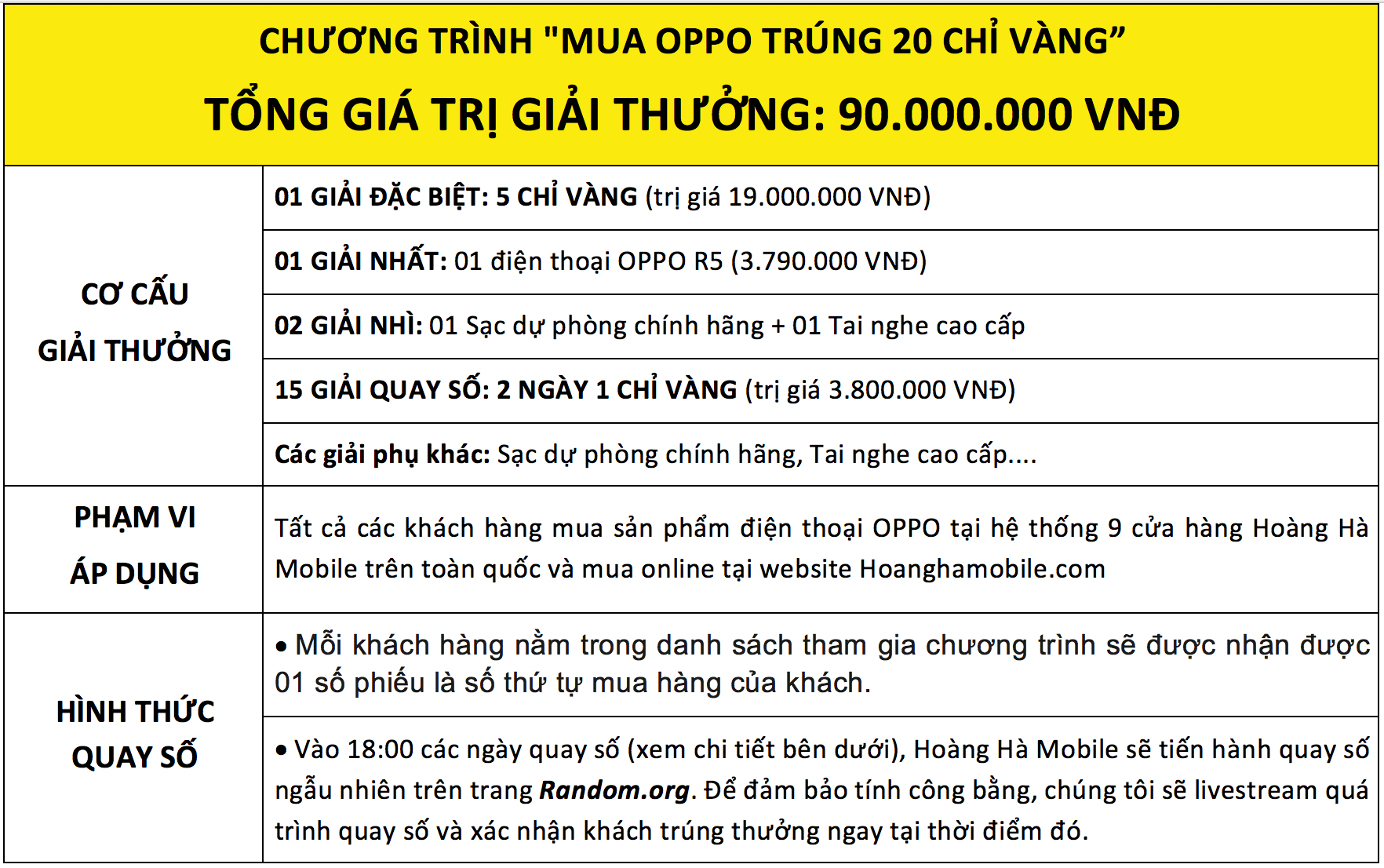 Hoàng Hà Mobile ảnh 2 Hoang Ha Mobile anh 2