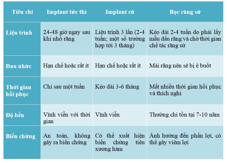 Bệnh viện thẩm mỹ JW Hàn Quốc ảnh 4 Benh vien tham my JW Han Quoc anh 4