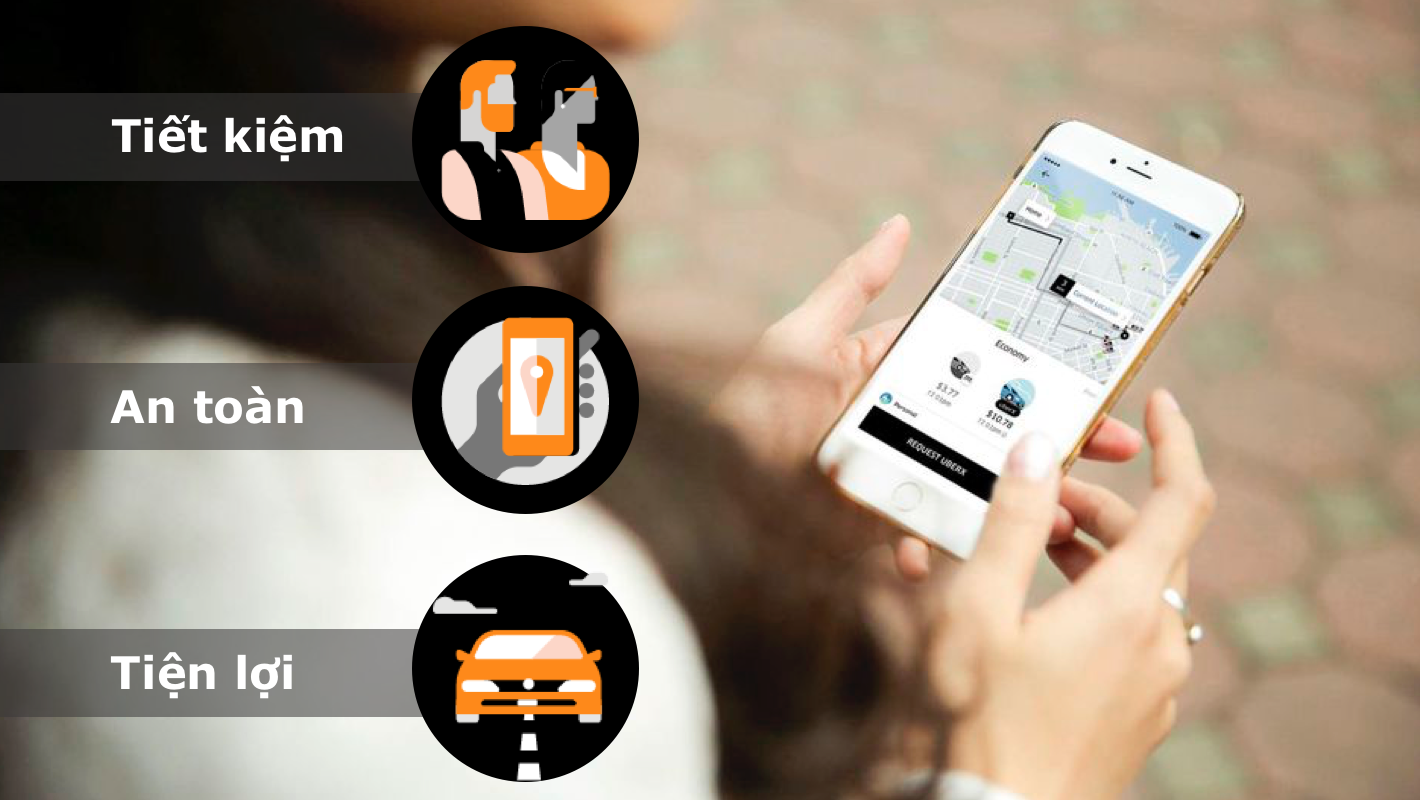 5 bi quyet di chuyen trong dem giao thua cung Uber hinh anh