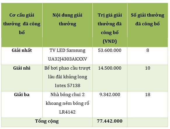 Diana Unicharm anh 5