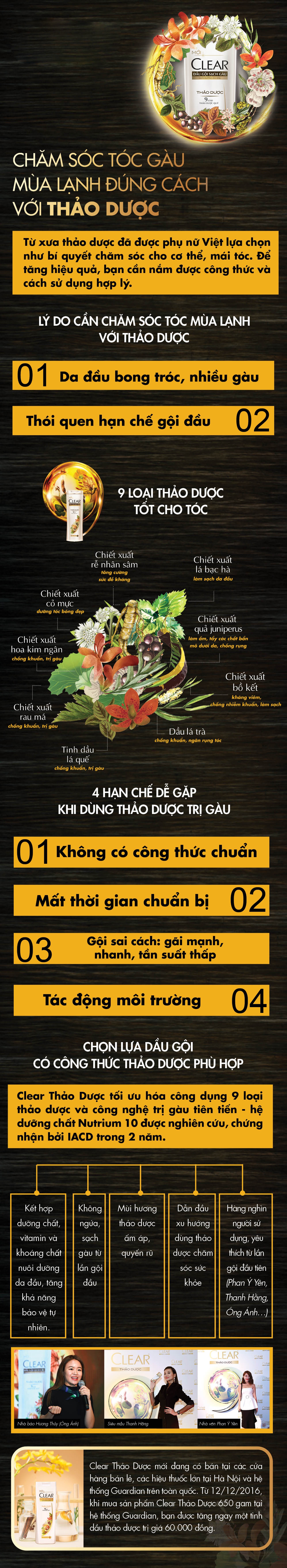 Clear Thảo Dược ảnh 1 Clear Thao Duoc anh 1