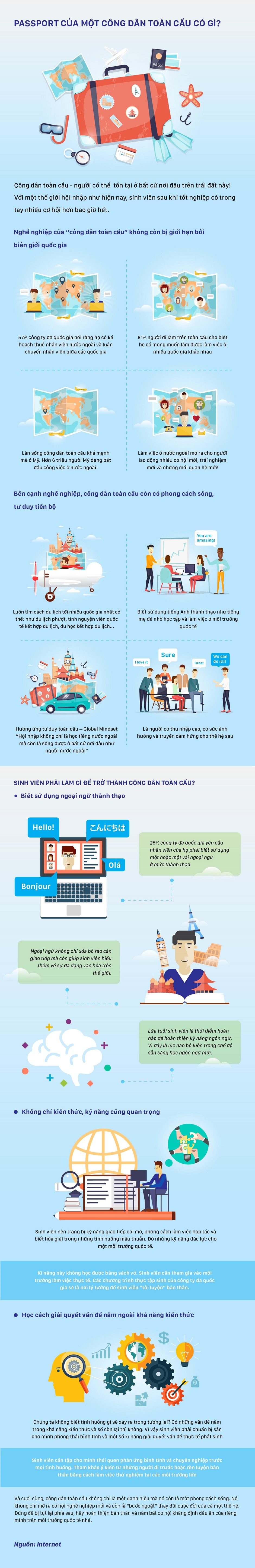 Management Trainees Program 2017 anh 1