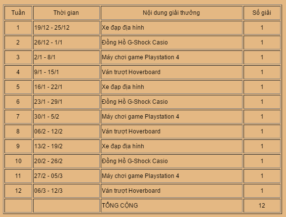 Toonies ảnh 4 Toonies anh 4