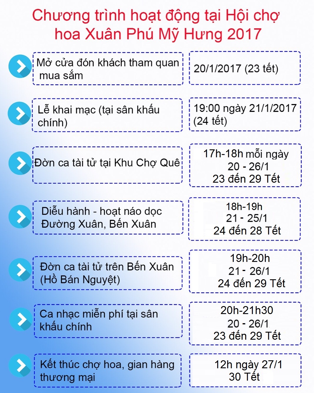 Hoi cho hoa xuan Phu My Hung anh 4