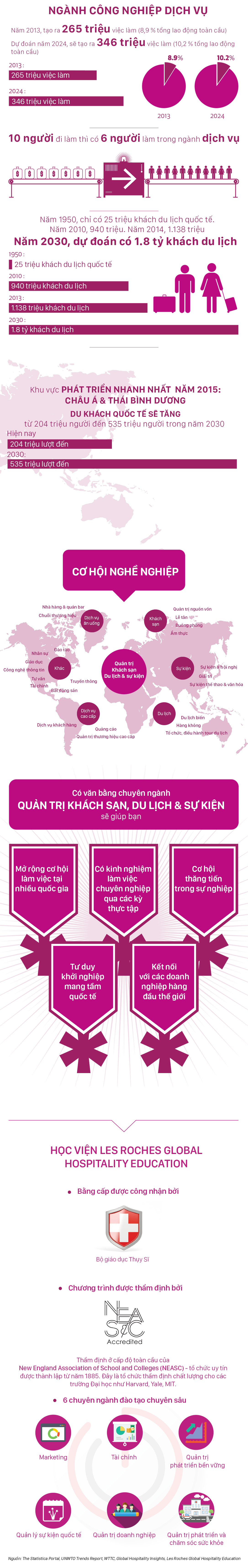 truong G'Connect anh 1