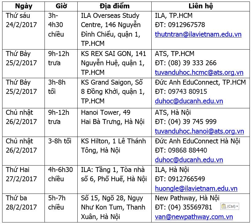du học Đức Anh ảnh 1 du hoc Duc Anh anh 1
