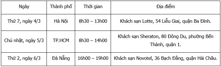 du học ảnh 3 du hoc anh 3