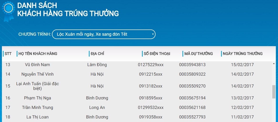 VNPT ảnh 2 VNPT anh 2