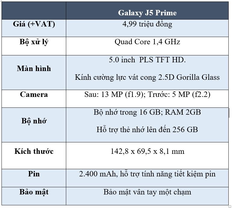 Galaxy J5 Prime anh 2