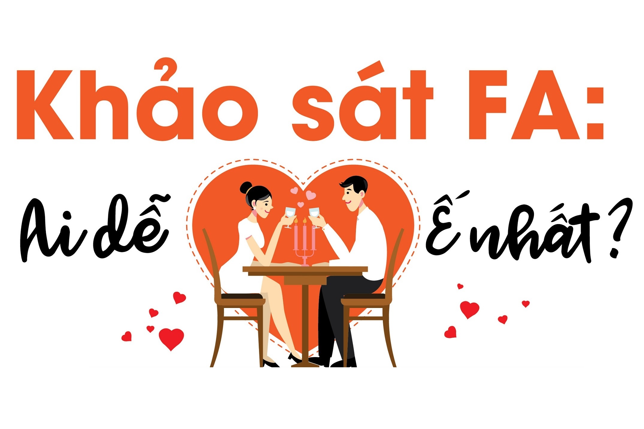 Khao sat F.A: Ai de e nhat? hinh anh