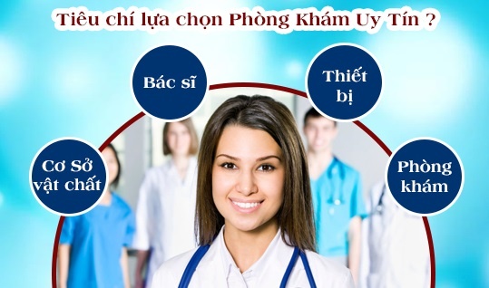 Phòng khám đa khoa Âu Á ảnh 2 Phong kham da khoa Au A anh 2