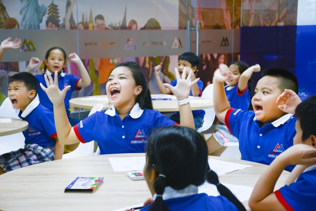 Học viện Anh ngữ Quốc tế AMA - American Academy ảnh 1 Hoc vien Anh ngu Quoc te AMA - American Academy anh 1