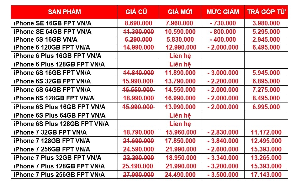 Hoàng Hà Mobile ảnh 3 Hoang Ha Mobile anh 3