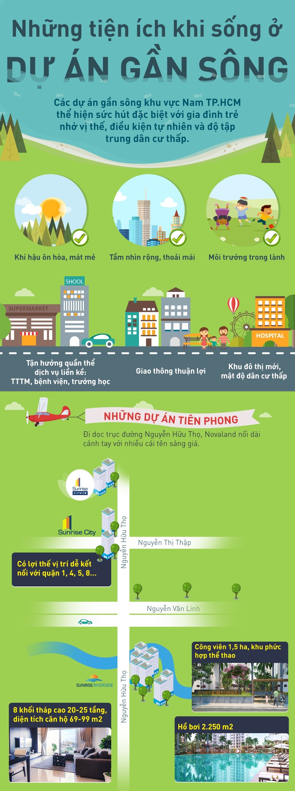 tiện ích khi sống ở dự án gần sông ảnh 1 tien ich khi song o du an gan song anh 1