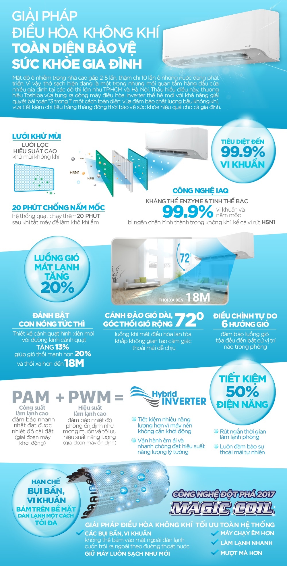 dieu hoa Toshiba anh 1