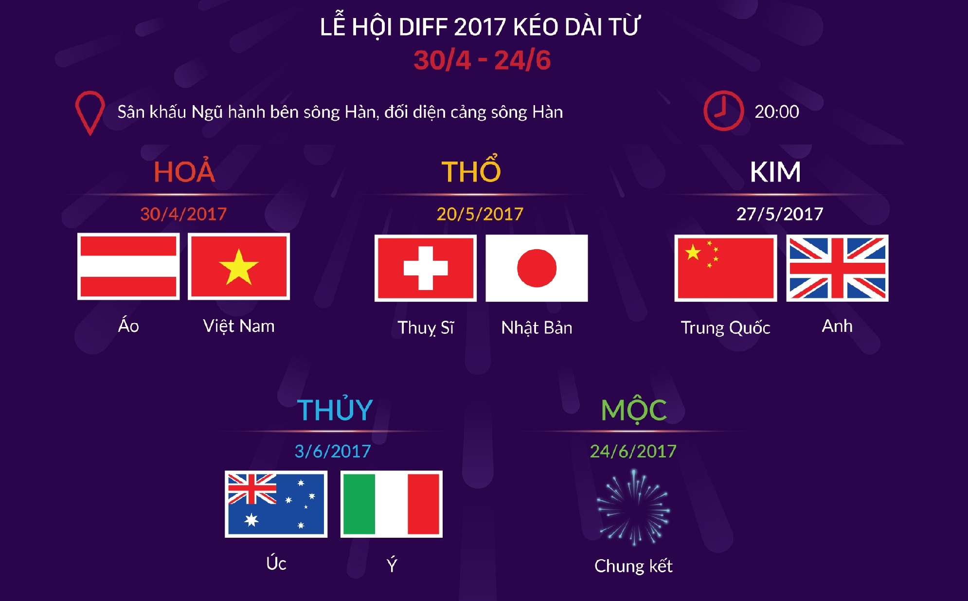 3 diem vui choi dang den tai Da Nang mua Le hoi phao hoa DIFF 2017 hinh anh