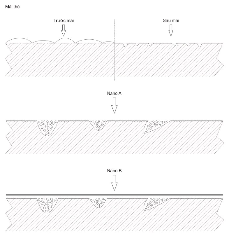 gạch ốp lát Prime ảnh 2 gach op lat Prime anh 2