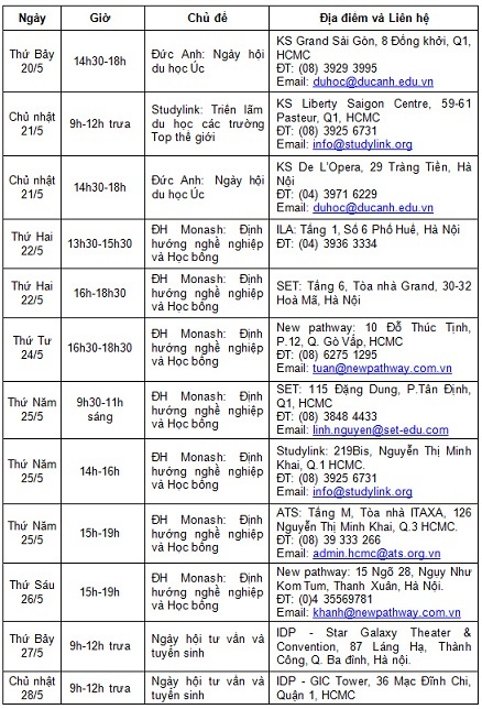 Đại học Monash ảnh 3 Dai hoc Monash anh 3