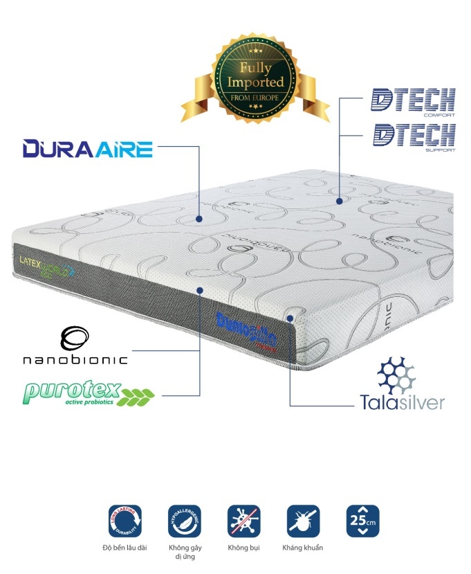 Nệm Latex World Eco ảnh 2 Nem Latex World Eco anh 2