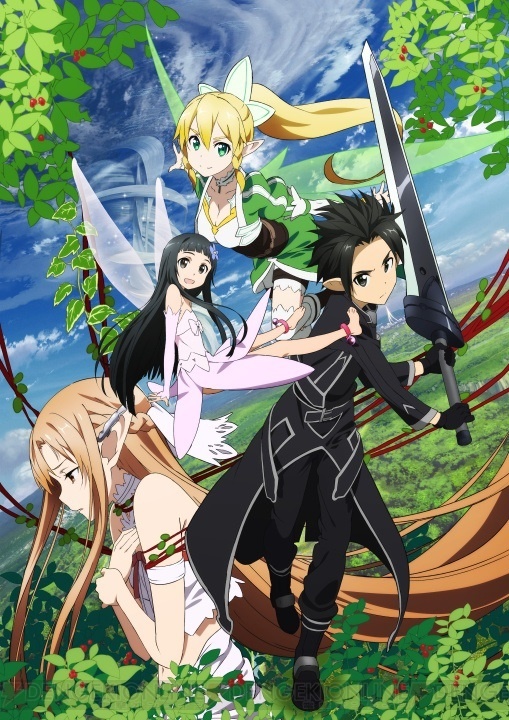 tình tiết đáng chú ý trong series Sword art online ảnh 2 tinh tiet dang chu y trong series Sword art online anh 2