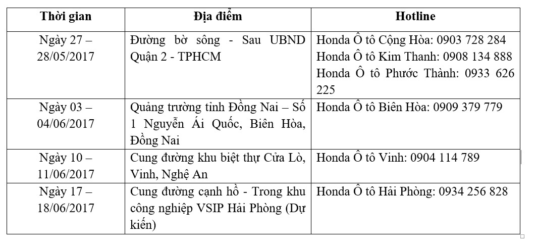 ôtô Honda ảnh 2 oto Honda anh 2