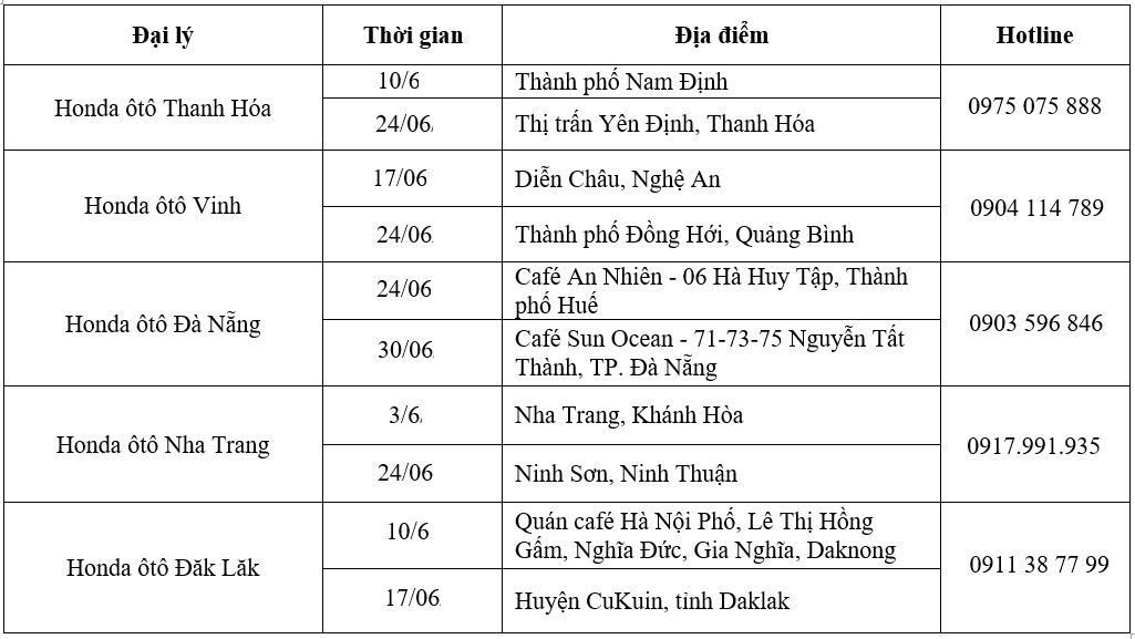 ôtô Honda ảnh 4 oto Honda anh 4