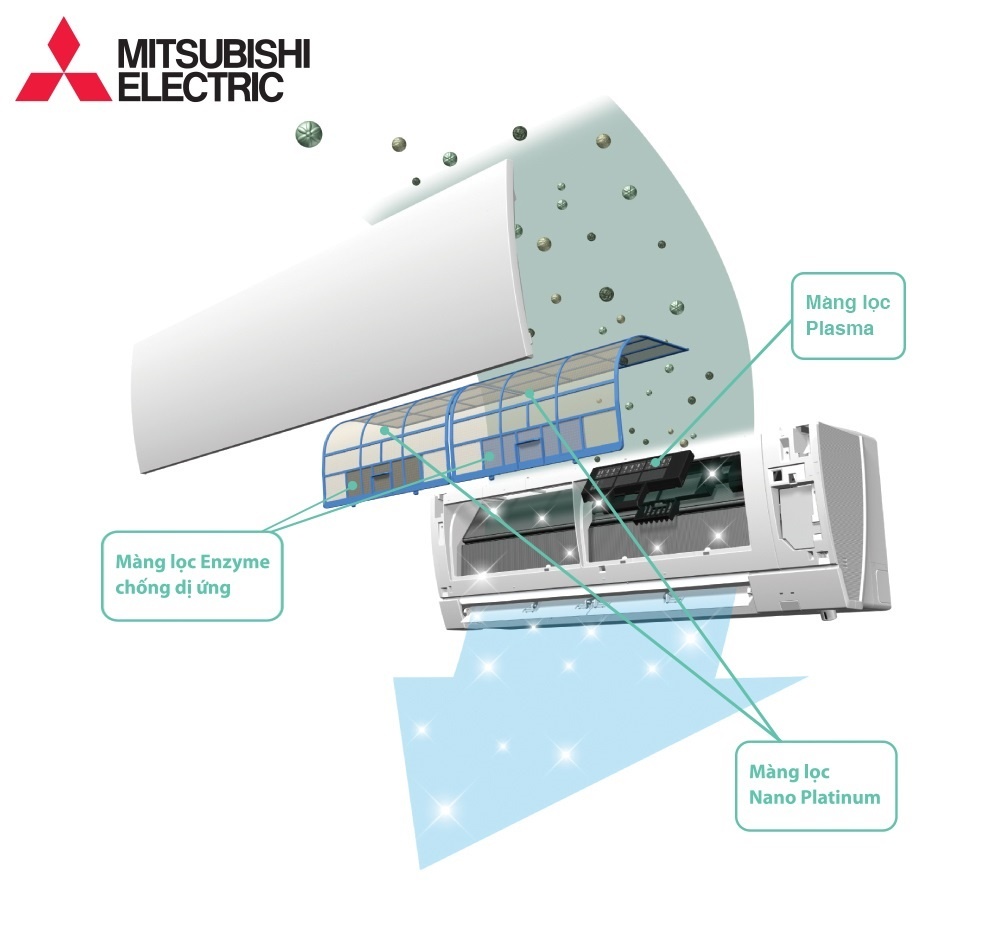 dieu hoa 2 chieu anh 4