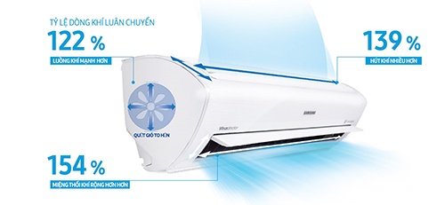 tieu chi can quan tam khi chon dieu hoa mua nong anh 1