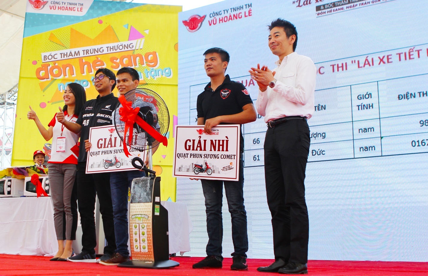 Honda Việt Nam ảnh 3 Honda Viet Nam anh 3