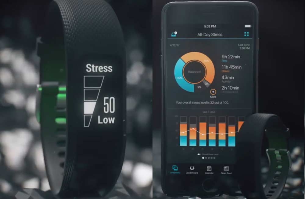 Thiet bi deo tay giup kiem soat stress hinh anh