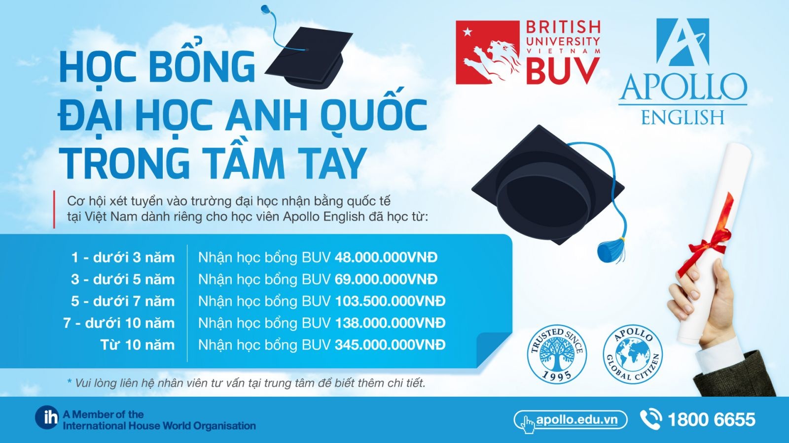Tổ chức Giáo dục và Đào tạo Apollo Việt Nam  ảnh 2 To chuc Giao duc va Dao tao Apollo Viet Nam anh 2