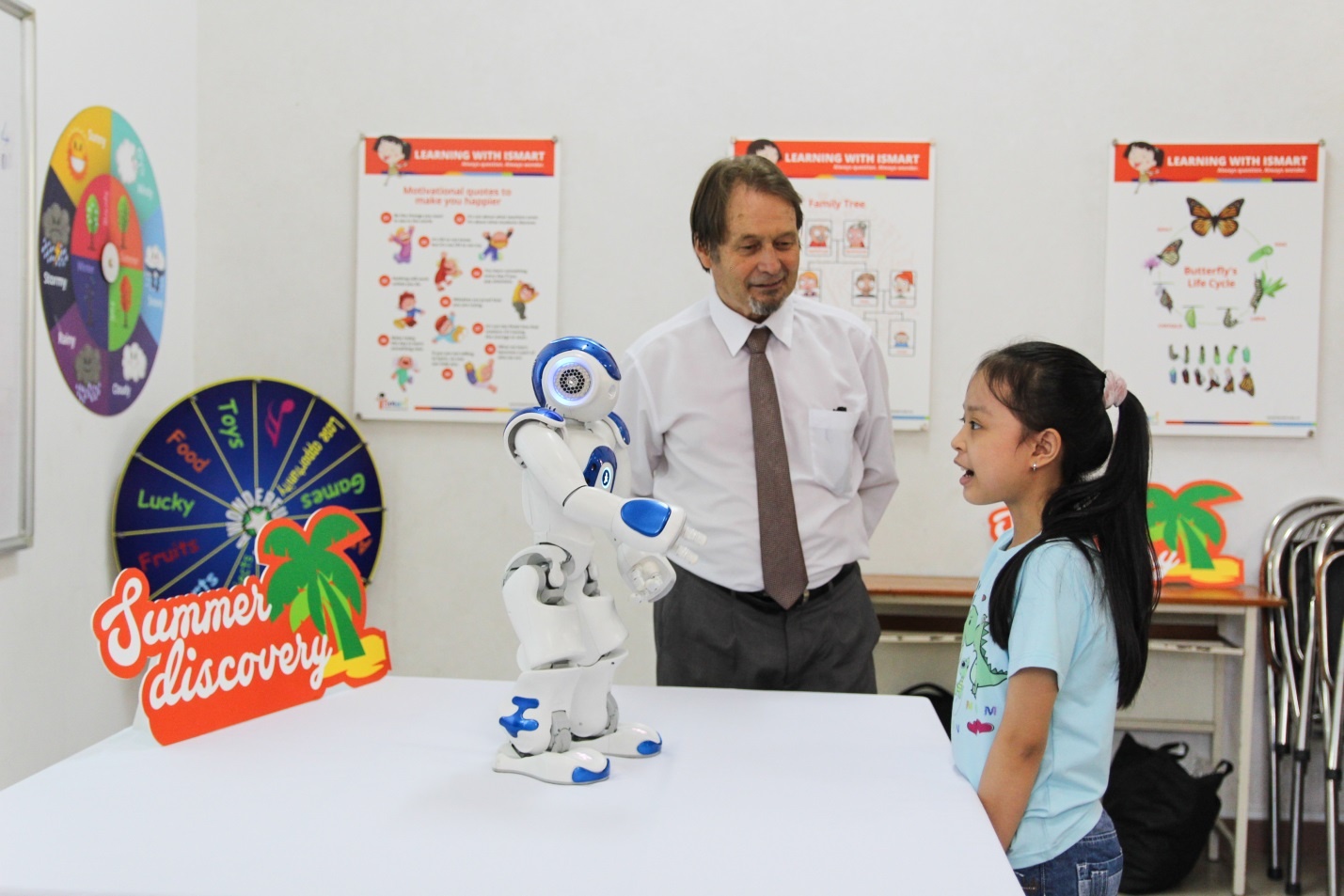 iSMART ảnh 3 iSMART anh 3